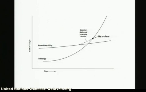 learning-faster-governing-smarter