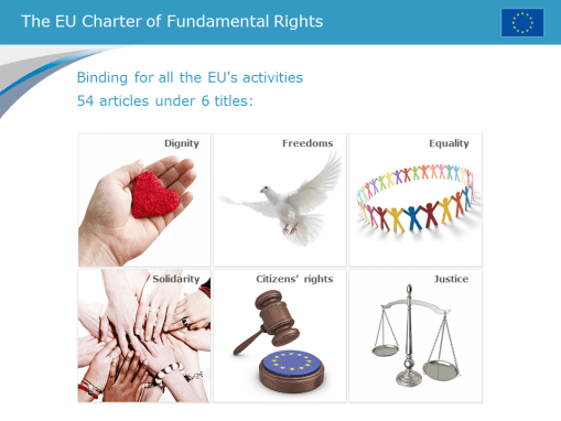 charter_fundamental_rights_en