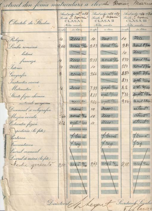 Certificat Gimnaziu verso