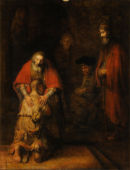 Intoarcerea Fiului Risipitor Rembrandt